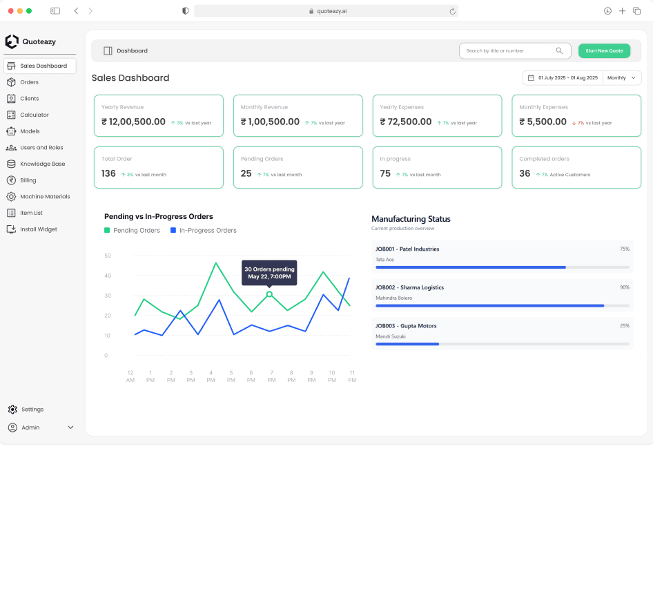 Order Management