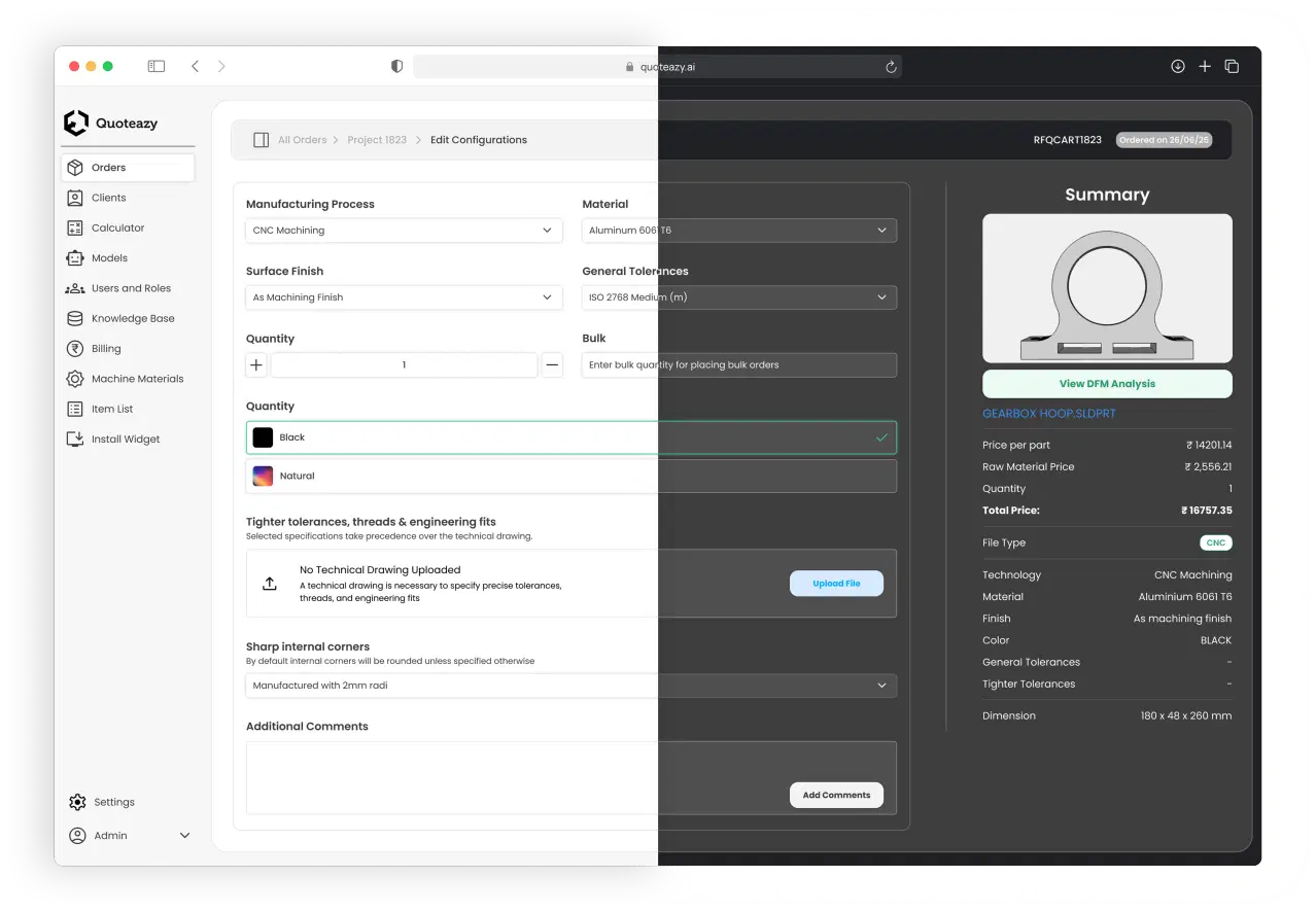 Order Management